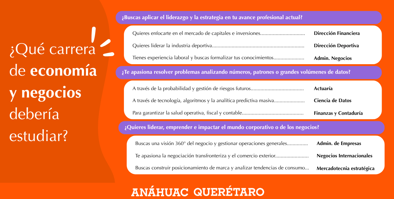 infografia-carreras-economia-negocios