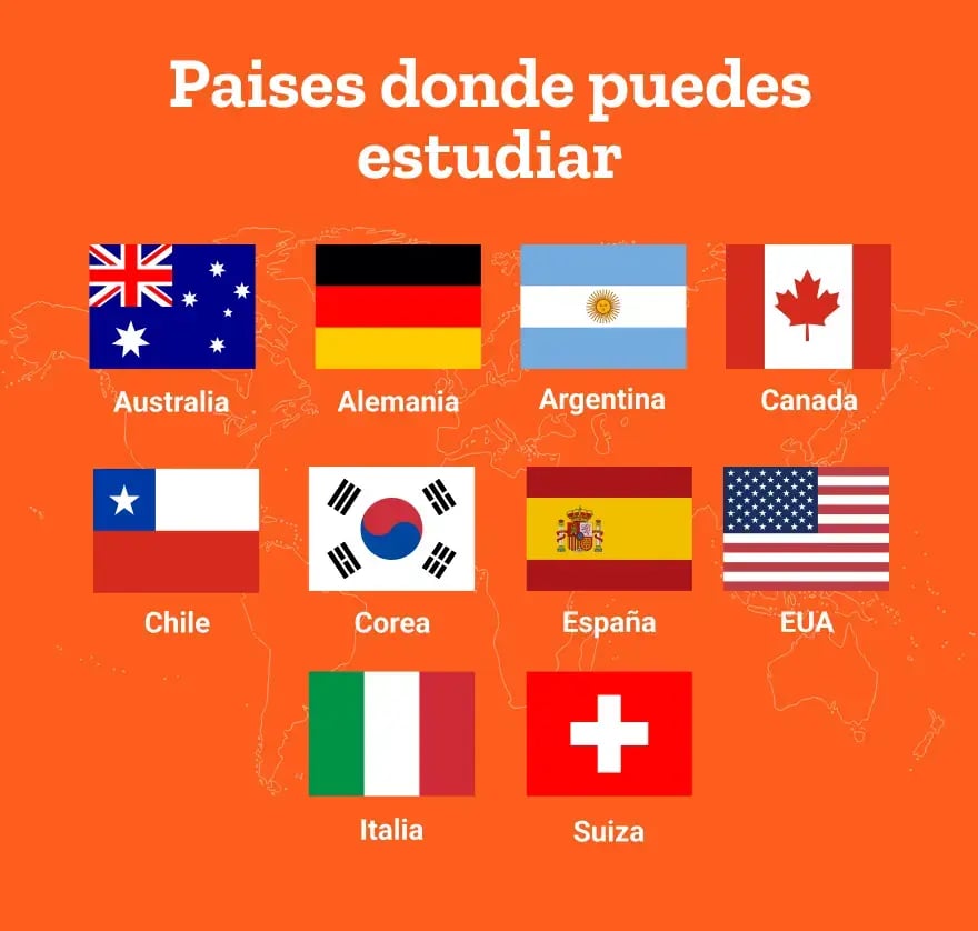 Intercambios Ambiental - Movil