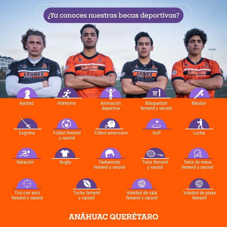 ¿Qué tipos de becas deportivas ofrece la Universidad Anáhuac Querétaro?
