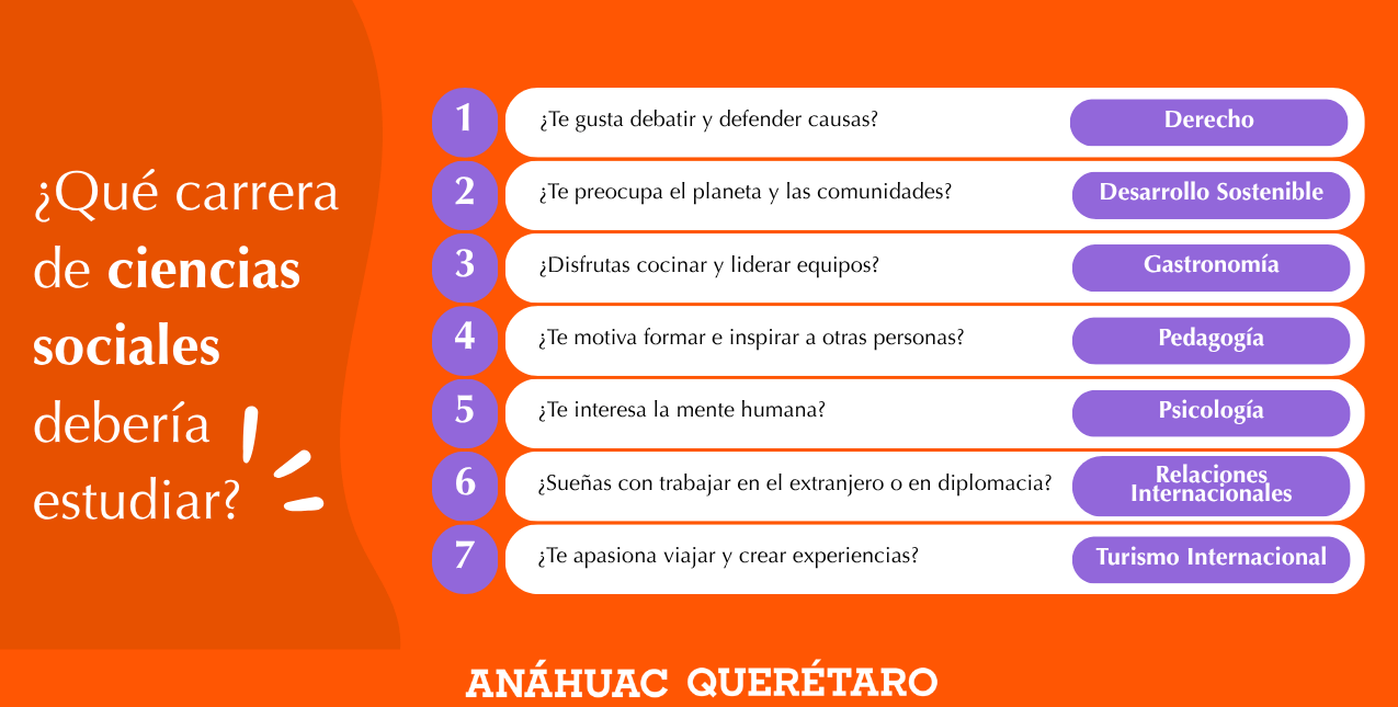 infografia-carreras-ciencias-sociales
