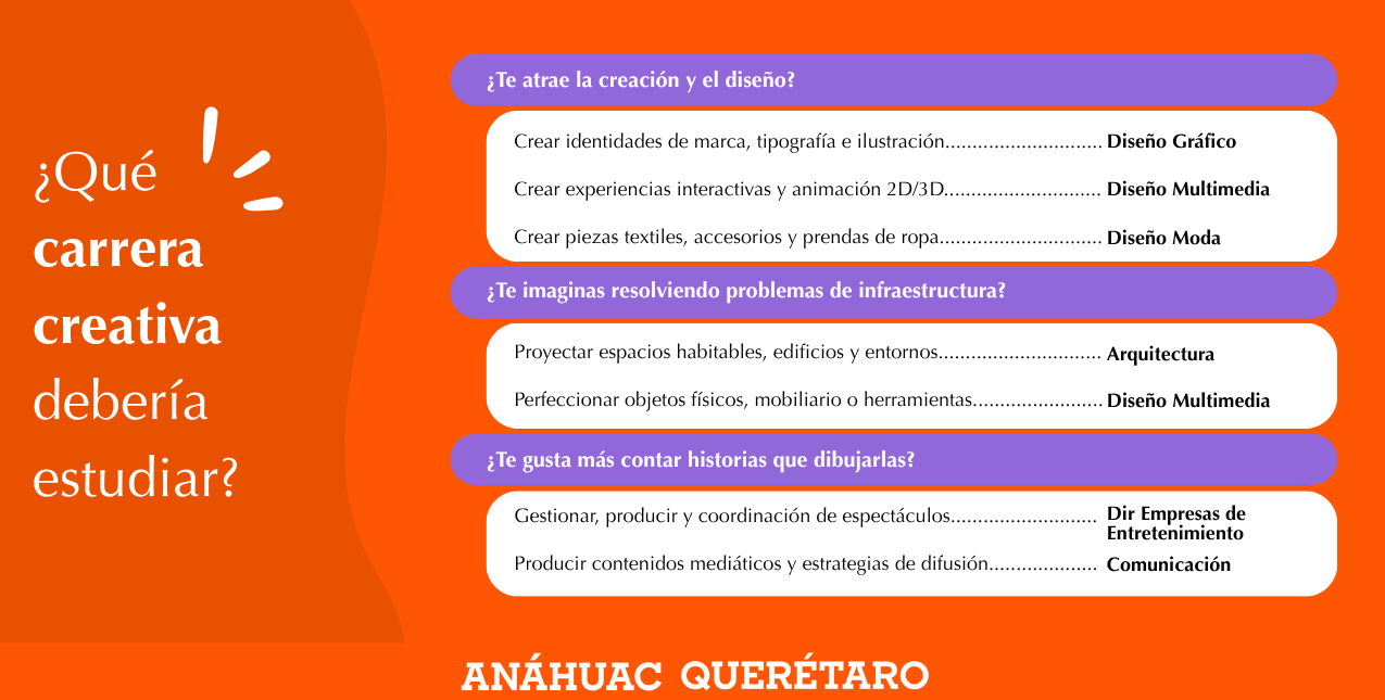 infografia-carreras-creativas