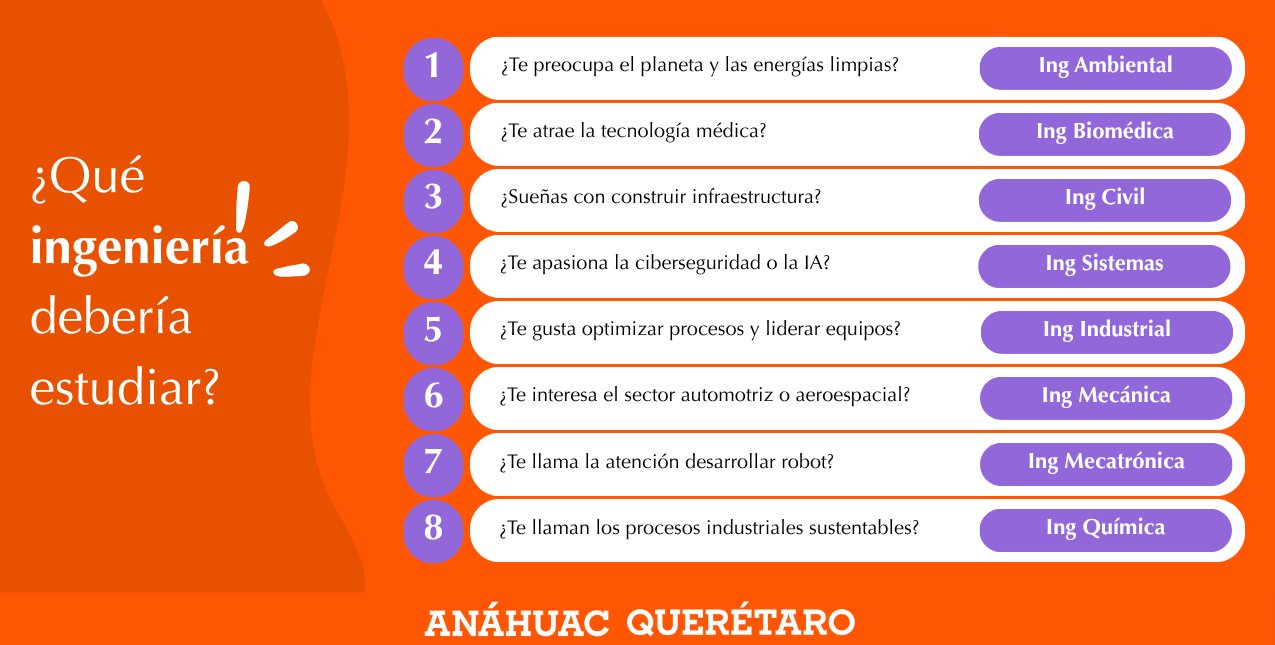 infografia-naranja